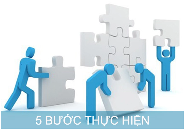 Quy trình sửa máy lạnh, bảo trì máy Lạnh Hoàng Văn